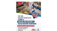 İstanbul’da Sosyal Yardımlar Genişliyor