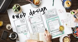 Hazır Web Sitesi Çözümleriyle İşletmenizin Dijital Potansiyelini Maksimize Edin