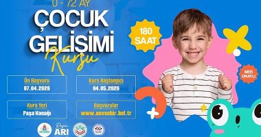 Nevşehir Belediyesi’nde “0-72 Ay Çocuk Gelişimi” Kursu Açılacak
