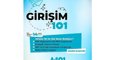 Perakendenin Geleceğini  Tasarlayan Girişimler A101’de Buluşuyor